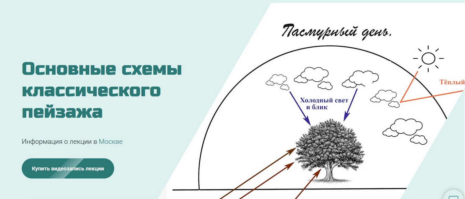 [Станислав Брусилов] [Студия Виталия Лещенко] Осно_0.png